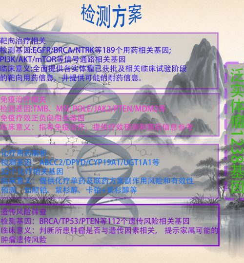 1238基因泛实体瘤